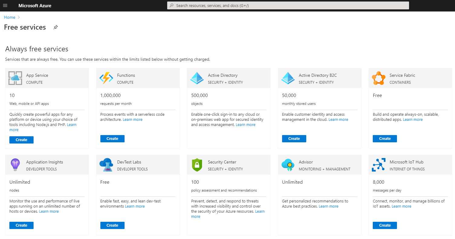 Buy Microsoft Azure Account
