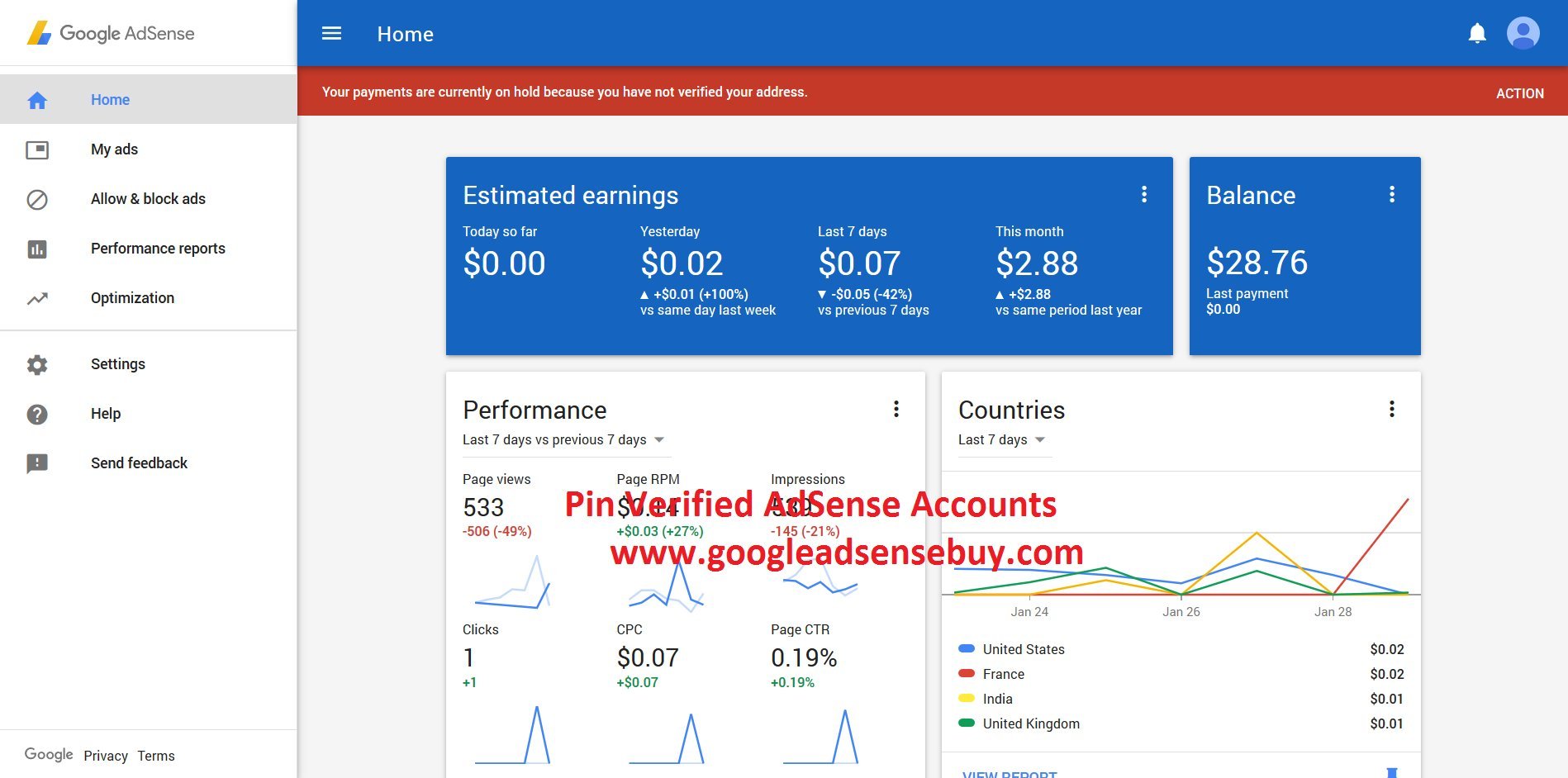 Buy Google AdSense Account
